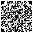 QR code with Jim Ruff contacts