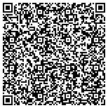 QR code with petes custom boats and autos contacts