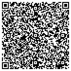 QR code with Service Experts Heating & Air Conditioning LLC contacts