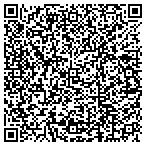 QR code with Sententia Consulting Group The LLC contacts