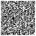 QR code with Designers Process Jmb Dsgns contacts