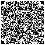 QR code with Interface Financial Group Harmon contacts