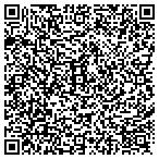 QR code with Interior Arrangements By Anne contacts