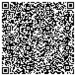 QR code with Julie and Son Painting and Wallpapering contacts