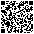 QR code with Duct Masters contacts