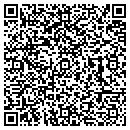 QR code with M J's Towing contacts