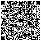 QR code with Phyllis Needlman Design & Air Sourcelimited contacts
