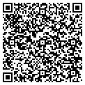 QR code with Rowland's Towing contacts