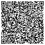 QR code with Michelle Klipstien Sale Consulting contacts