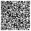 QR code with Richard W Rasmusan contacts