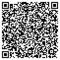 QR code with Partylite contacts