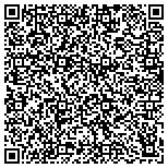 QR code with Sun's Brother Auto Repair, Inc. contacts