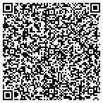 QR code with Domestic Fabrics And Blankets Corp contacts