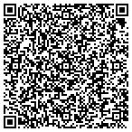 QR code with Digger One Excavation contacts