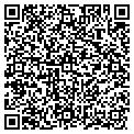 QR code with Russel Schmude contacts