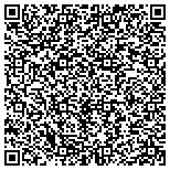 QR code with Covenant Heating and Cooling contacts
