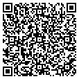QR code with Guth John contacts