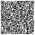 QR code with Dr. Chris Mohler, DDS contacts