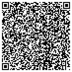 QR code with Fairbanks Shopping And Expediting Services contacts
