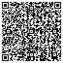 QR code with Elizabeth Mc Kee & Assoc contacts