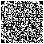 QR code with Anthony's Custom Upholstery & Drapery contacts