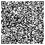 QR code with Guaranteed Heating And Air-Conditioning LLC contacts
