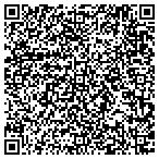 QR code with Country Farms Irrigation & Management Co contacts