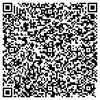 QR code with Haskins Heating & Cooling contacts