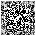 QR code with Keith Heating Service Fairbanks Ak contacts
