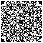 QR code with Riverside Excavating contacts