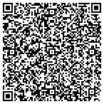 QR code with International Comfort Product LLC contacts
