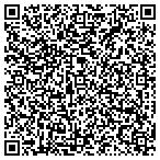 QR code with Fauxnatic About Color, LLC contacts