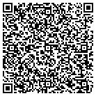QR code with Monahans Technical Services M T S contacts