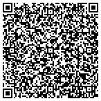 QR code with Bestitched A Division Of Tracy & Price LLC contacts