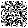 QR code with Inside Views contacts