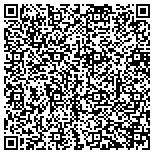 QR code with Peter's Plaster & painting Service contacts