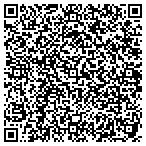 QR code with Interior Design Consultation Services contacts
