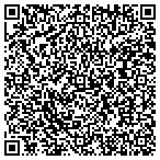 QR code with Perceptions Meeting Conference Services contacts