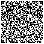 QR code with Pro Hands-On Painting contacts