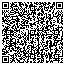 QR code with Buttross Mylene contacts