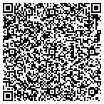 QR code with Interior Technology & Aesthetics L L C contacts