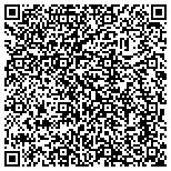 QR code with MK Russell & Abbott Heating and Air contacts