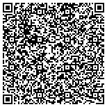 QR code with Cardinal Painting and Contracting contacts