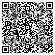 QR code with Cetc Inc contacts