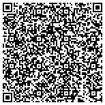 QR code with Best Dentists In Saint George UT contacts