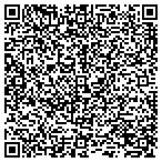 QR code with Brownsville Stitching Parlor LLC contacts