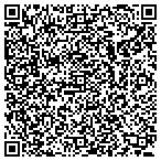QR code with Get It Done Painting contacts