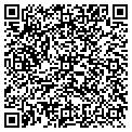 QR code with Richard Riffle contacts