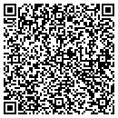 QR code with Mohawk Industries Inc contacts