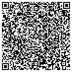 QR code with Painters Raleigh NC contacts